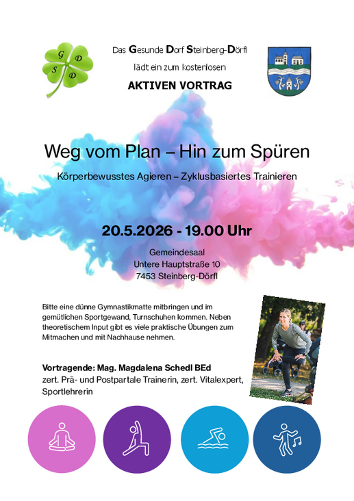 Aktiven Vortrag
